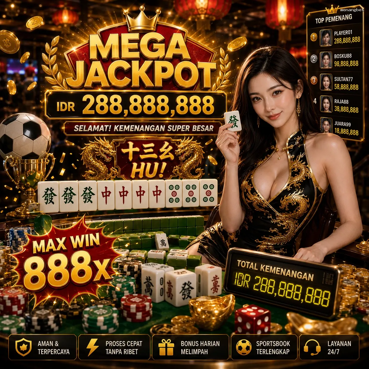 Panduan Lengkap Menjelajahi Platform Permainan menangbet